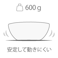 600g/安定して動きにくい